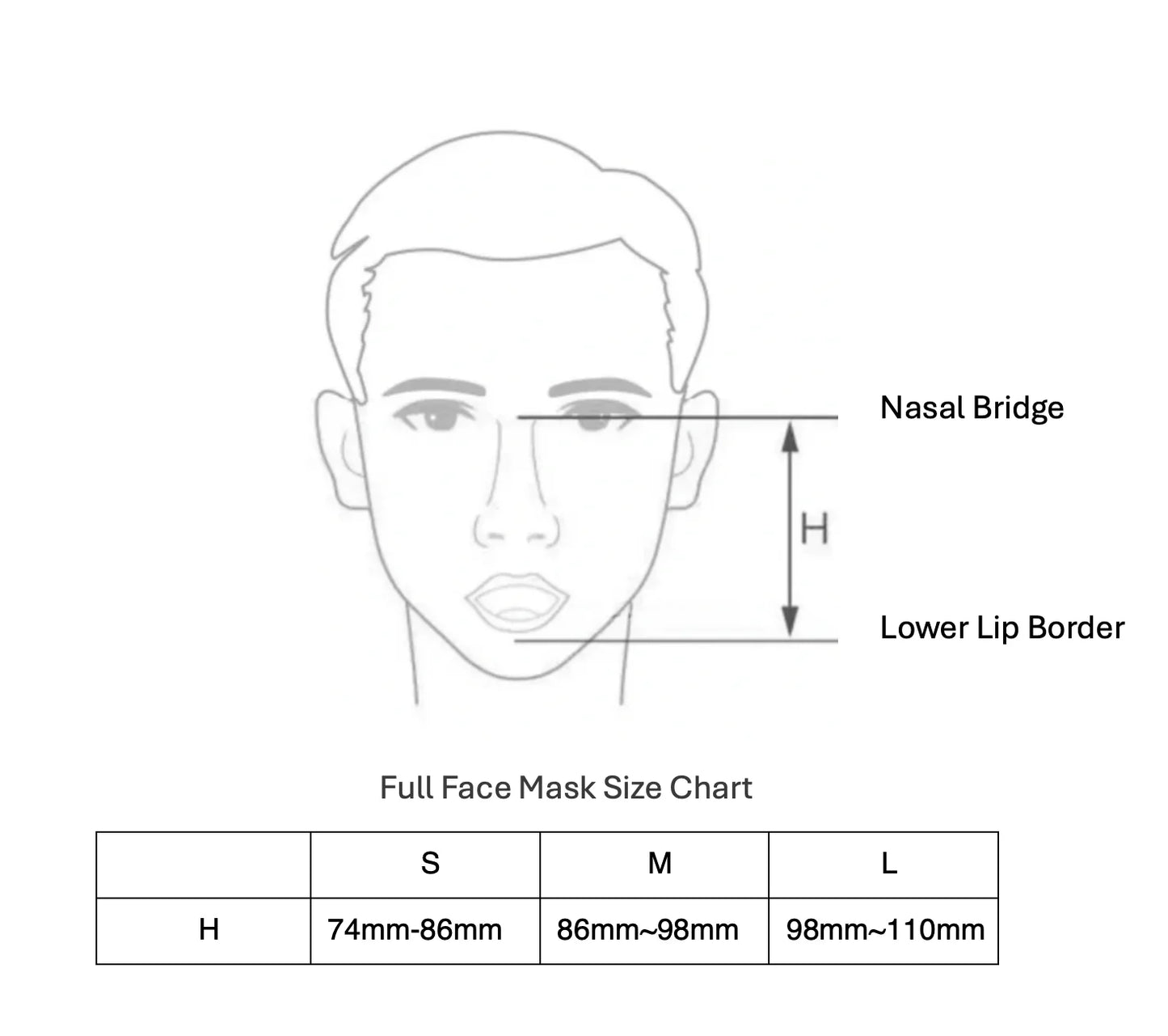 Yuwell CPAP Mask - Full Face