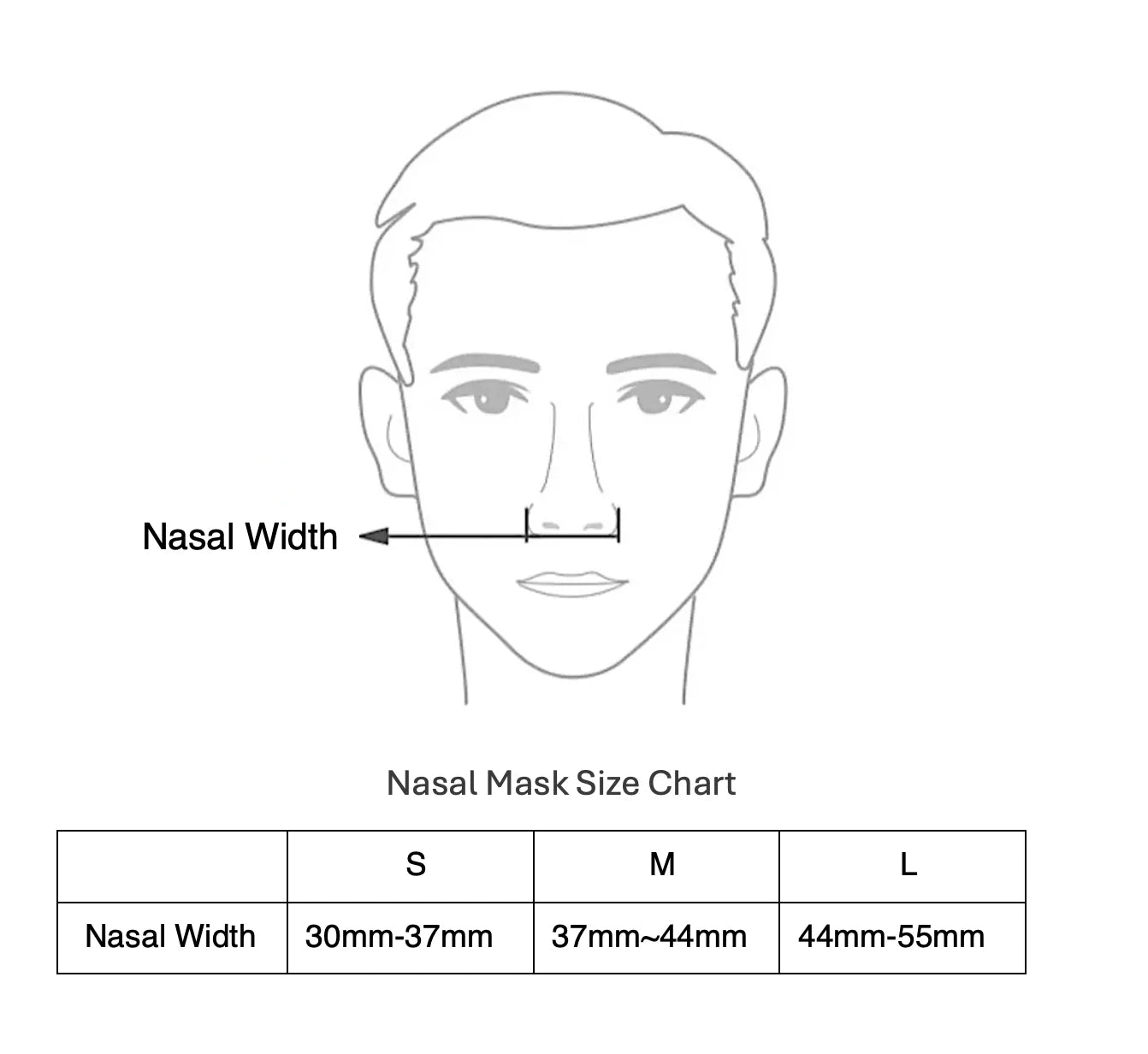 Yuwell CPAP Mask - Nasal