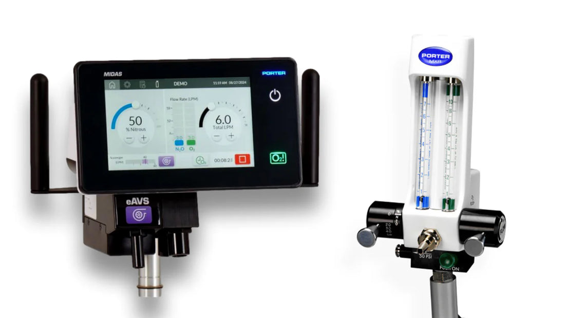 Analogue or Digital? How to Choose the Right Sedation Flowmeter for Your Practice