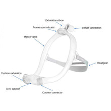 Philips DreamWear Under the Nose Nasal Mask fitpack