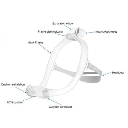 Philips DreamWear Under the Nose Nasal Mask fitpack