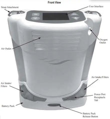 Pulse Dose Portable Concentrator - Monthly Rental