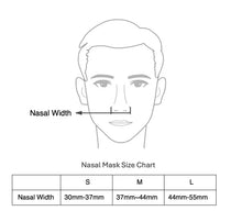 Yuwell CPAP Mask - Nasal