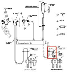 In-Line Vacuum Control Block Kit - Porter