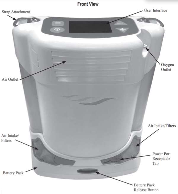 CAIRE Freestyle Comfort portable oxygen concentrator display and controls