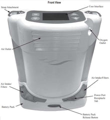 CAIRE Freestyle Comfort portable oxygen concentrator display and controls