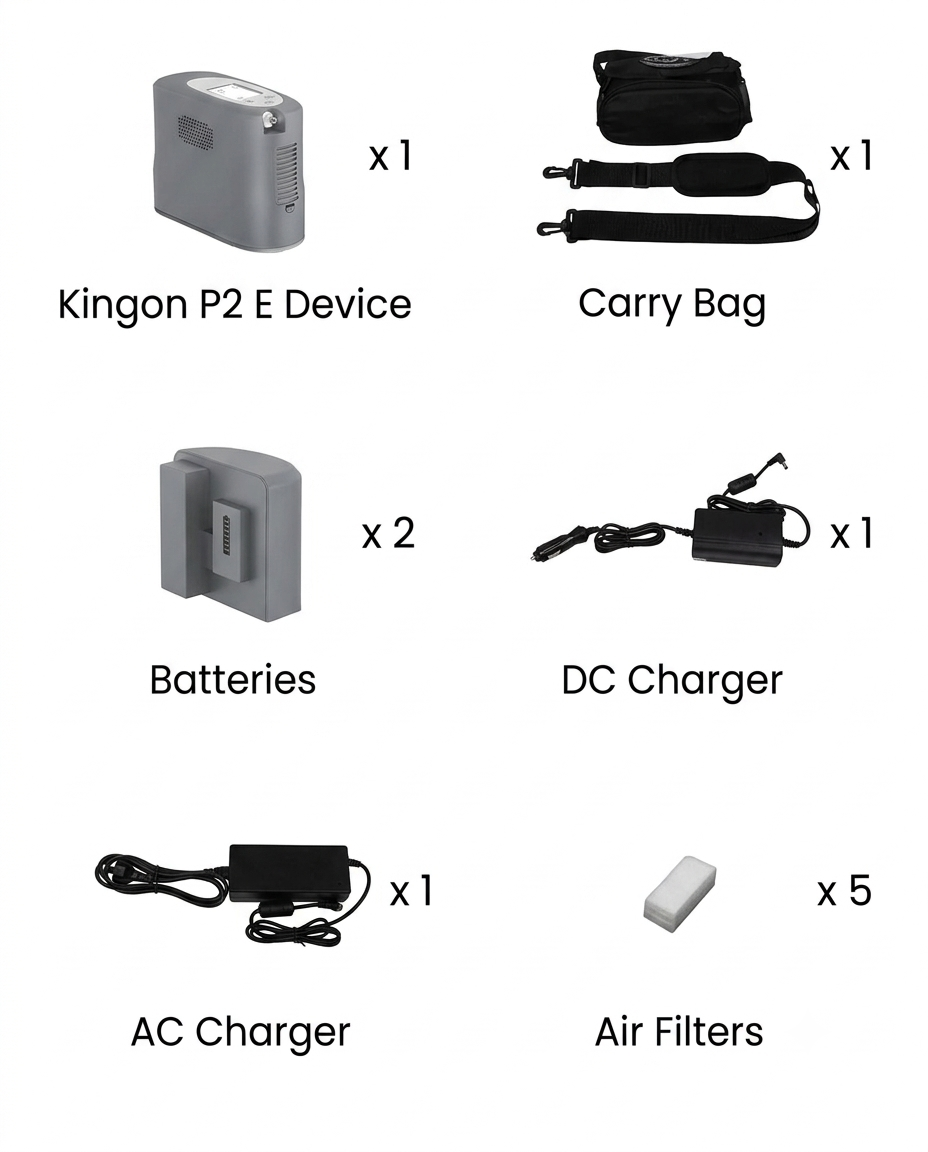 What's in the box with the Kingon P2-E: the concentrator, carry bag, two batteries, DC car charger, AC charger and five air filters