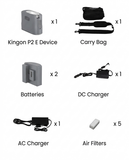 What's in the box with the Kingon P2-E: the concentrator, carry bag, two batteries, DC car charger, AC charger and five air filters